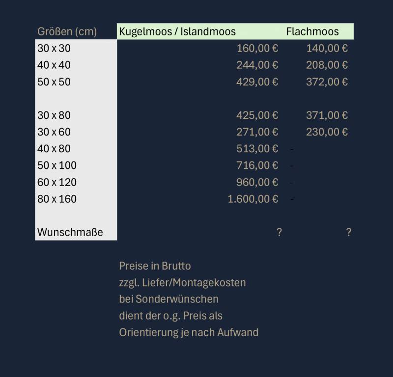 DresdenMoos Preisliste Standardmaße 2024 Preisliste DresdenMoos